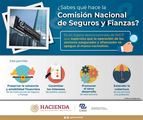 citas comision nacional de seguros y fianzas|Formularios